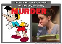 Casey Anthony Trial