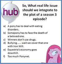 My Little Pony: Friendship is Magic