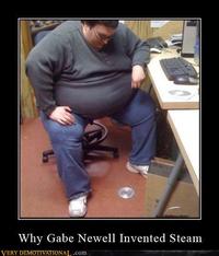 Demotivational Posters