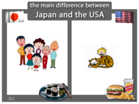 The Main Difference Between Europe and USA