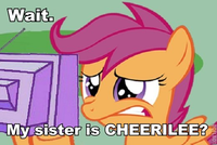 Fluttercry / Characters Watching Tv
