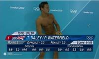 Olympics or Gay Porn?