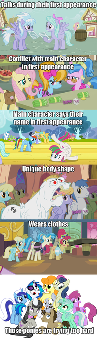 My Little Pony Character Fandom