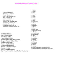 Birthday Scenario Game