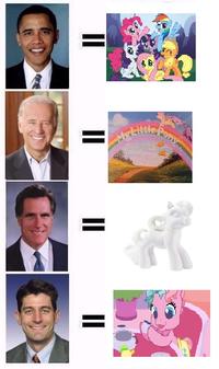 My Little Pony: Friendship is Magic