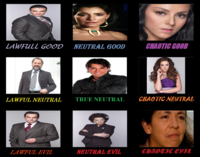 Alignment
