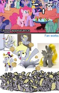 Minor Character Fandom