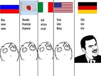 Differenze Linguistiche