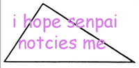 Ah, The Scalene Triangle