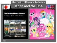 The Main Difference Between Europe and USA