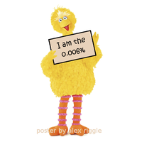 Fired Big Bird / Mitt Romney Hates Big Bird