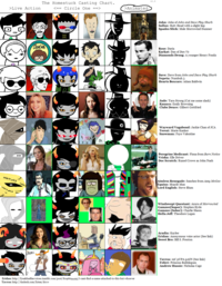 Homestuck