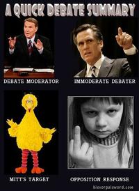 Fired Big Bird / Mitt Romney Hates Big Bird