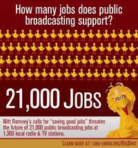 Fired Big Bird / Mitt Romney Hates Big Bird