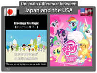 The Main Difference Between Europe and USA
