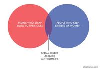 Binders Full of Women