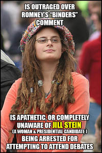 College Liberal