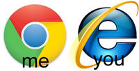 Internet Explorer