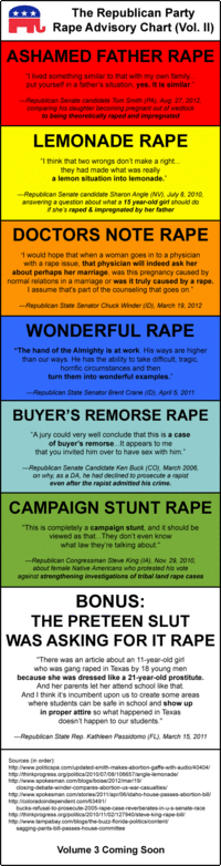 Todd Akin's Sexual Assault Gaffe