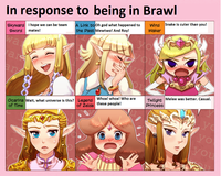 Zelda's Reaction