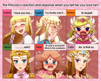 Zelda's Reaction