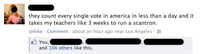 2012 United States Presidential Election