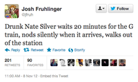 Nate Silver / Drunk Nate Silver