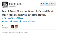 Nate Silver / Drunk Nate Silver