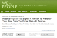 United States Secession Petitions