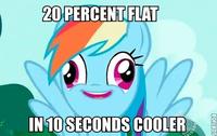 My Little Pony: Friendship is Magic