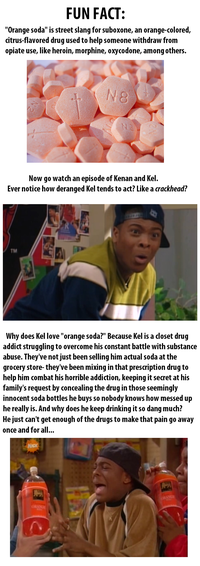 Ruined Childhood