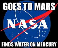 Mars Exploration
