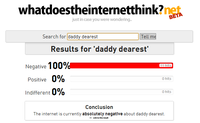 Daddy Dearest