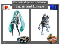 The Main Difference Between Europe and USA