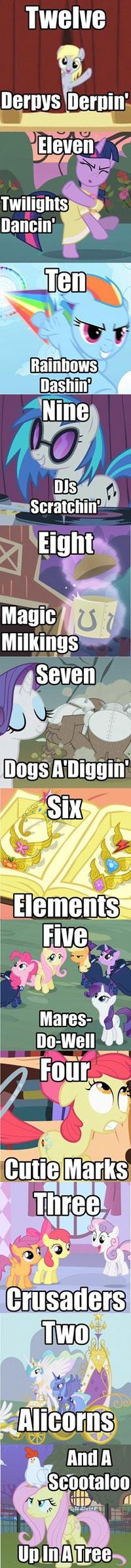 My Little Pony: Friendship is Magic