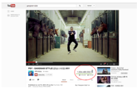 PSY - Gangnam Style