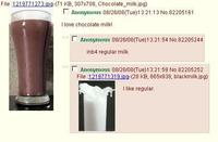 Chocolate Milk Threads