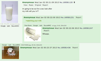 Chocolate Milk Threads