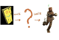 Cartoon Characters Evolve