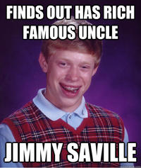 Jimmy Savile Pedophile Case