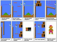 Tree Swing Cartoon Parodies