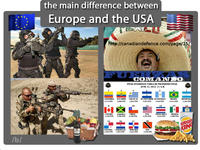 The Main Difference Between Europe and USA