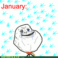 Forever Alone
