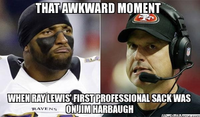 That Awkward Moment
