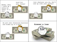 Forever Alone