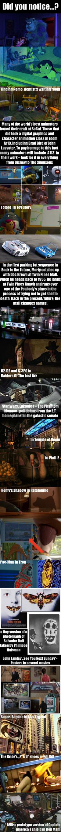 Did You Know?
