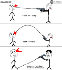 Video Game Logic