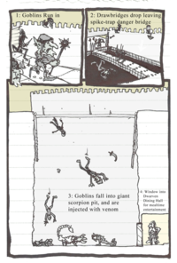 Dwarf Fortress