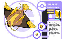 Fakemon