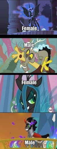 My Little Pony: Friendship is Magic